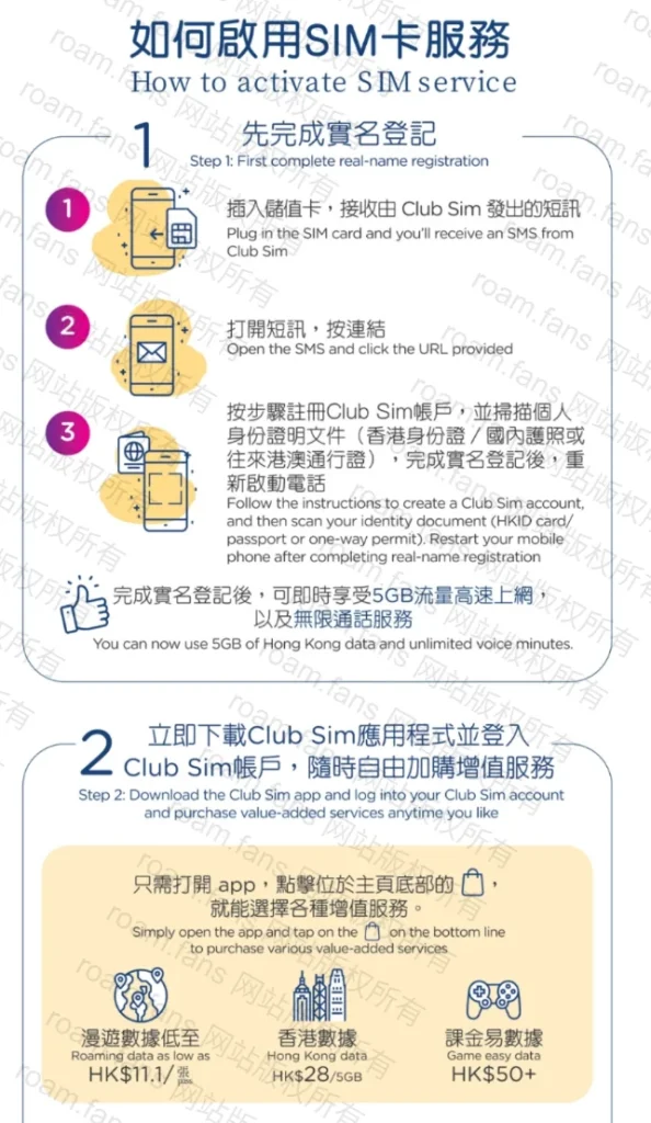 图片[96]-香港手机卡 & 香港银行完全攻略-Roamfans